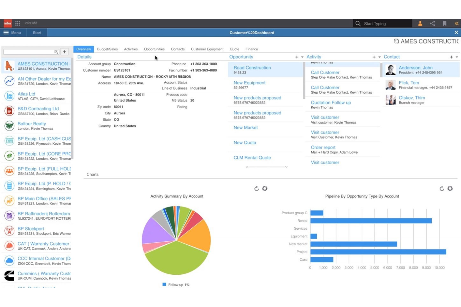 Infor screenshot - I 10 migliori software ERP per il commercio elettronico nel 2026
