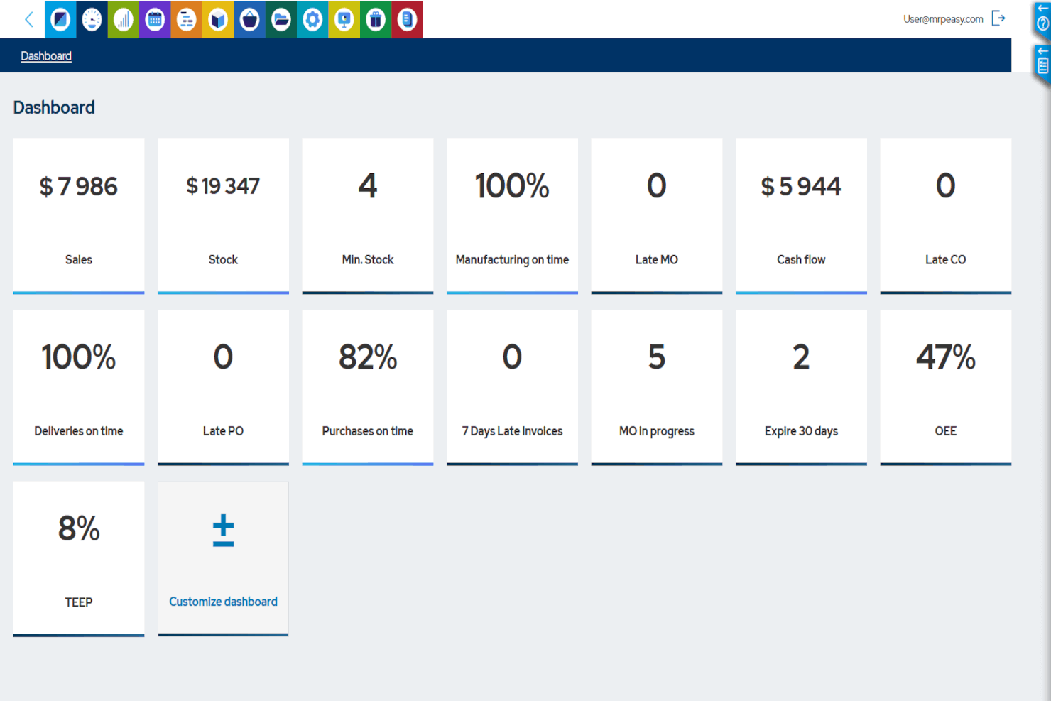 MRPeasy screenshot - Los 10 Mejores Software ERP para Comercio Electrónico en 2026