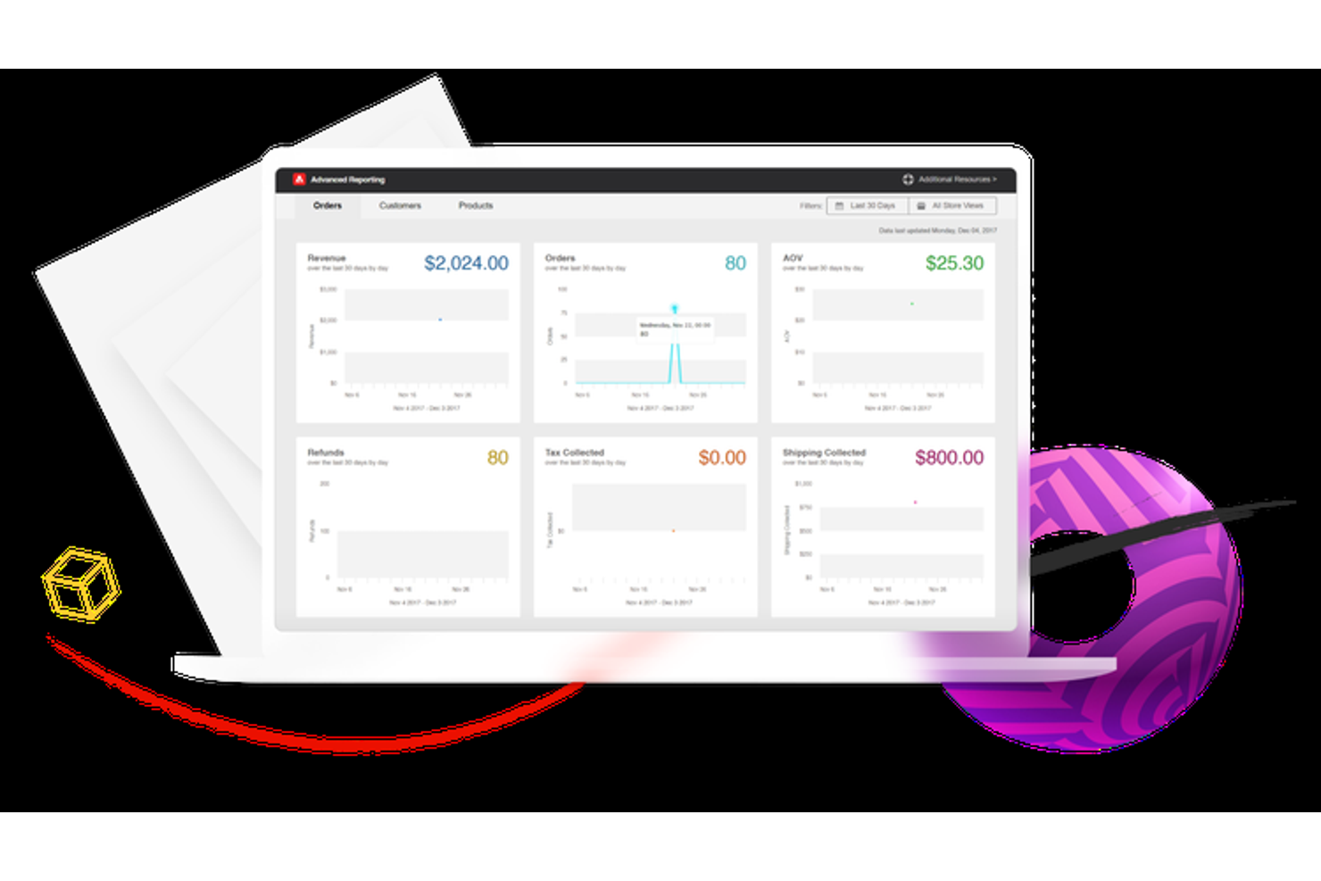 Adobe Commerce screenshot - I 10 migliori costruttori di siti ecommerce per il 2026