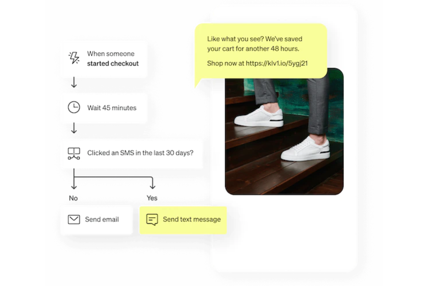 Klaviyo screenshot - I 10 Migliori Strumenti di Automazione del Marketing Ecommerce per il 2026