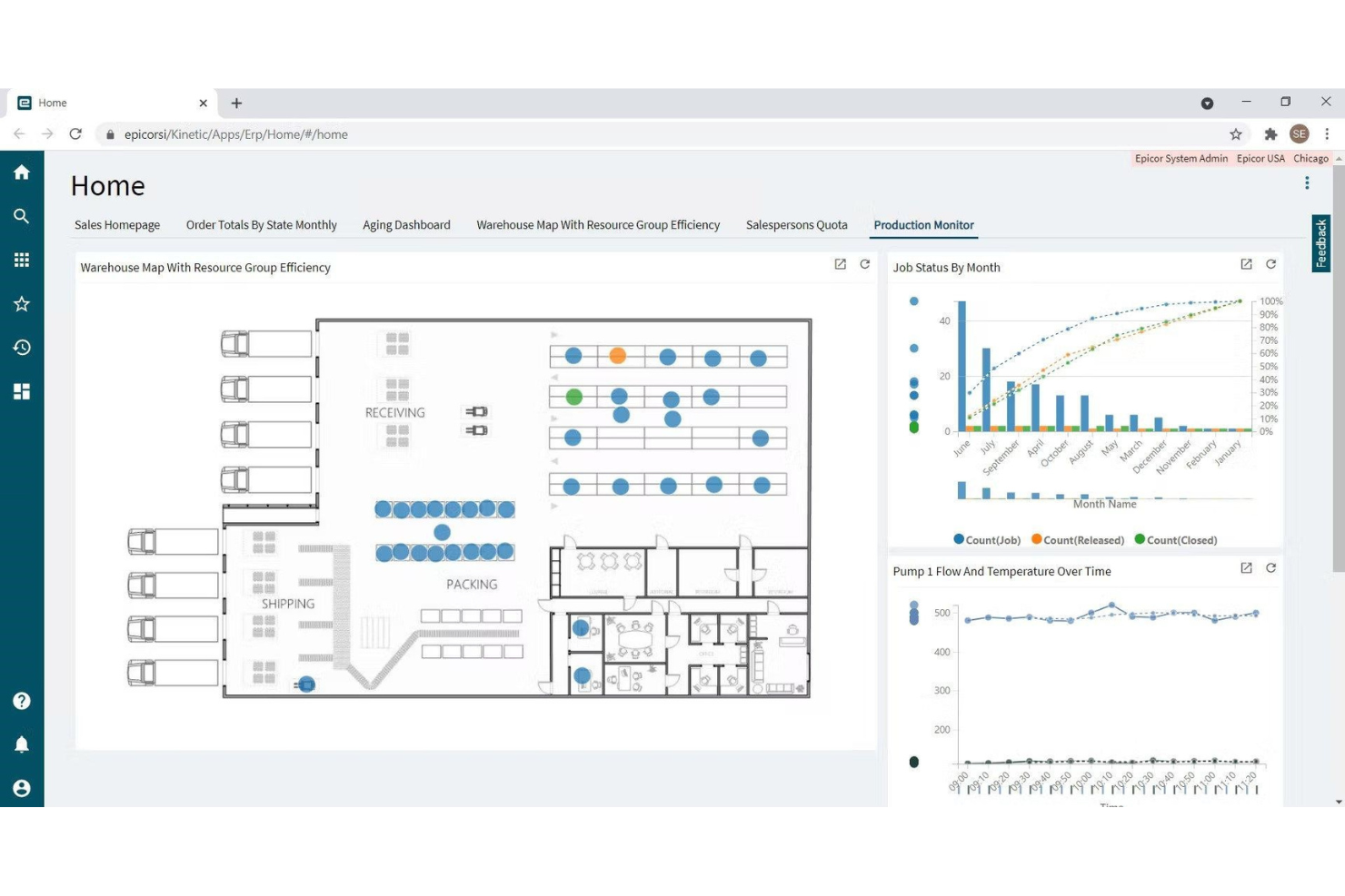 Epicor screenshot - Los 10 Mejores Software ERP para Comercio Electrónico en 2026