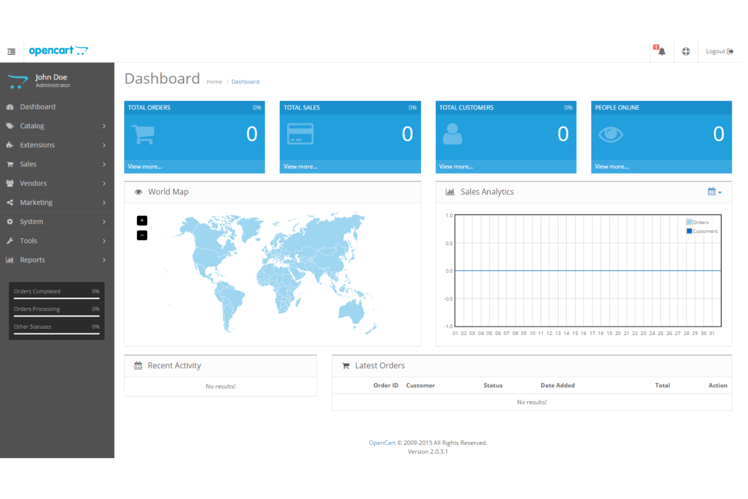 OpenCart screenshot - Le 10 migliori soluzioni per il carrello degli acquisti per il 2026