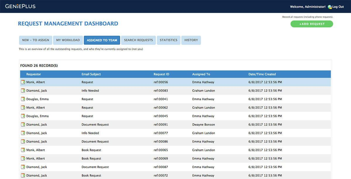 Lucidea screenshot - Le 10 migliori soluzioni MRM per il marketing ecommerce nel 2026