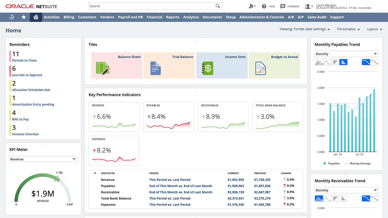 NetSuite SuiteCommerce screenshot - Le 10 migliori piattaforme di commercio elettronico per aziende per il 2026