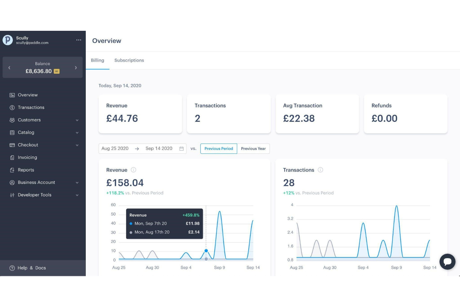 Paddle screenshot - Le 10 migliori piattaforme di e-commerce in abbonamento per il 2026