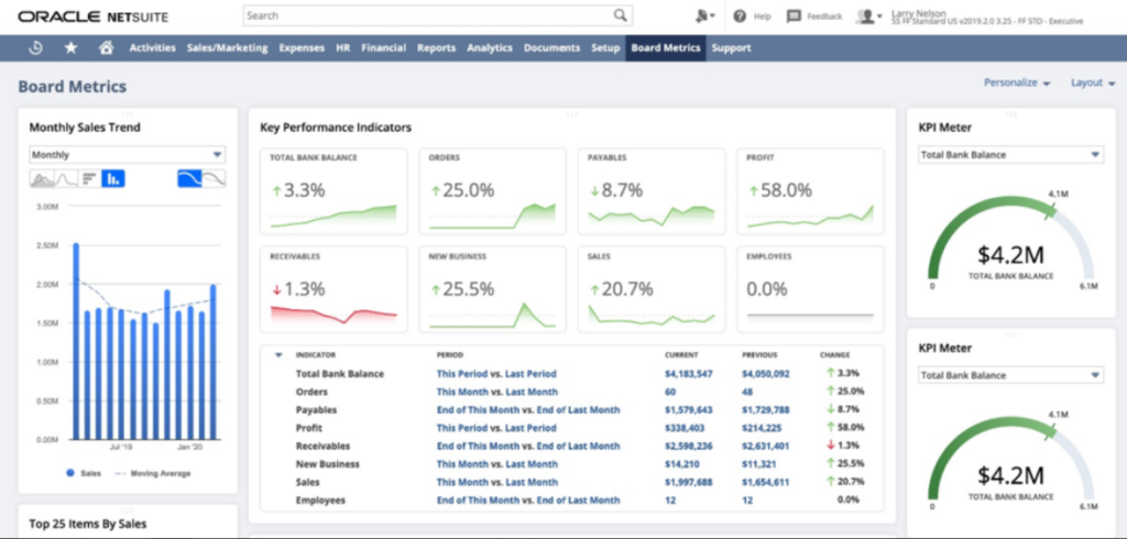 NetSuite screenshot - Los 10 Mejores Software de Gestión de Almacenes para 2026