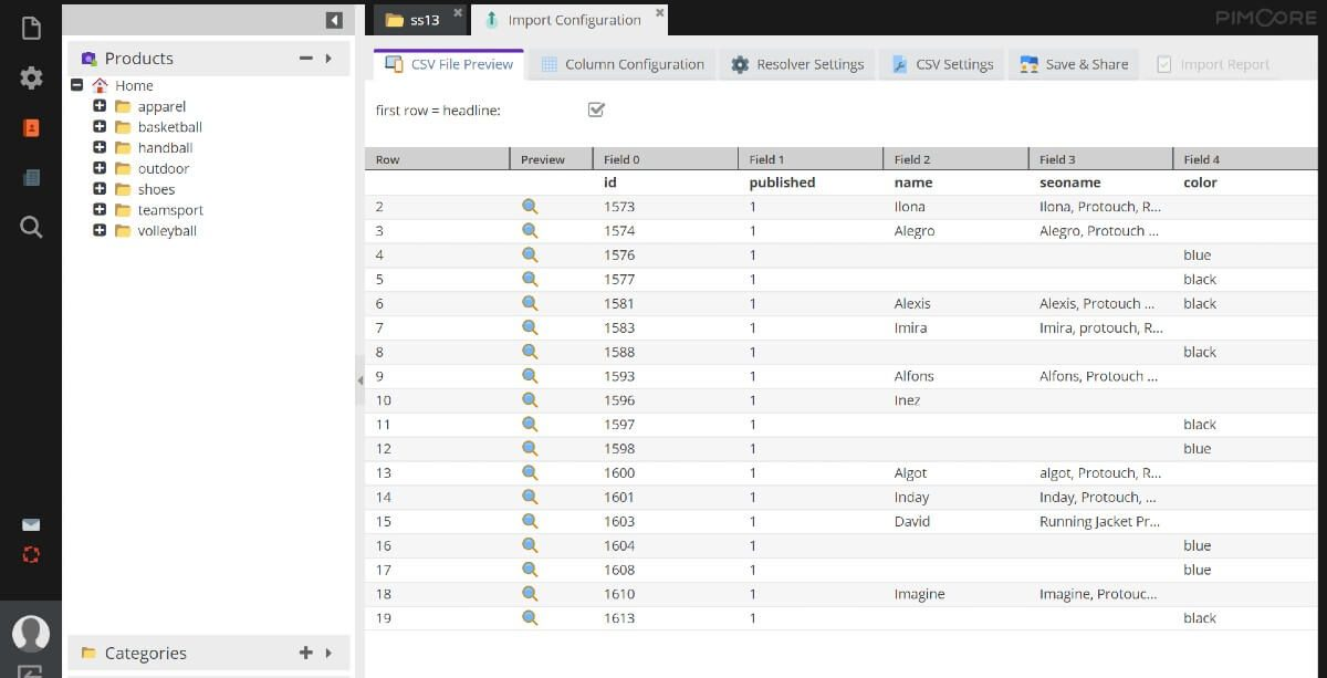 Pimcore screenshot - Le 10 migliori soluzioni MRM per il marketing ecommerce nel 2026