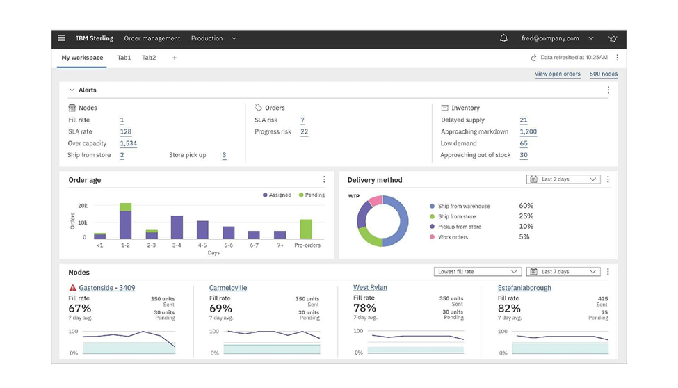 IBM Order Management screenshot - Los 10 Mejores Programas de Seguimiento de Pedidos para Tiendas en 2026