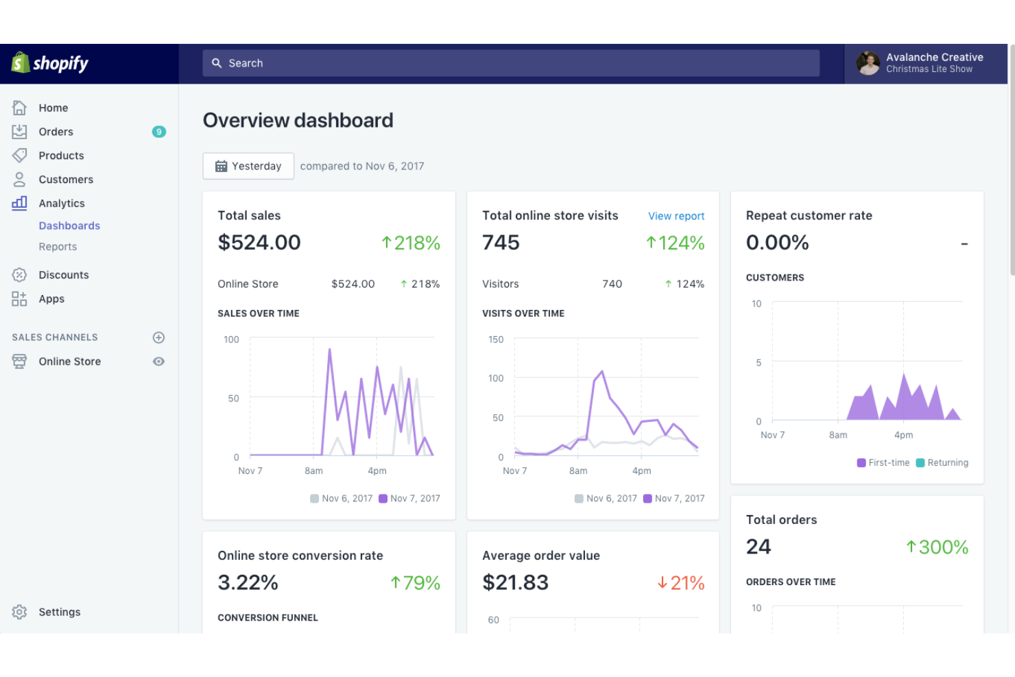 Shopify screenshot - I 10 migliori costruttori di siti ecommerce per il 2026
