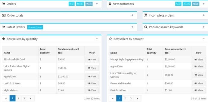 nopCommerce screenshot - 10 Mejores Plataformas de Comercio Electrónico Gratis para PYMEs en 2026