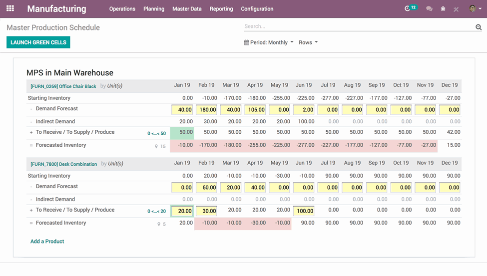Odoo Inventory screenshot - Los 10 Mejores Software Gratuitos de Gestión de Almacenes para 2026