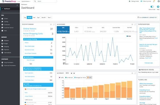 PrestaShop screenshot - Le 10 Migliori Piattaforme Ecommerce Gratuite per PMI Nel 2026