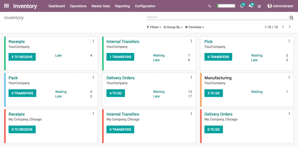 Odoo Inventory screenshot - Las 10 Mejores Soluciones Gratuitas de Software de Inventario para PYMES en 2026