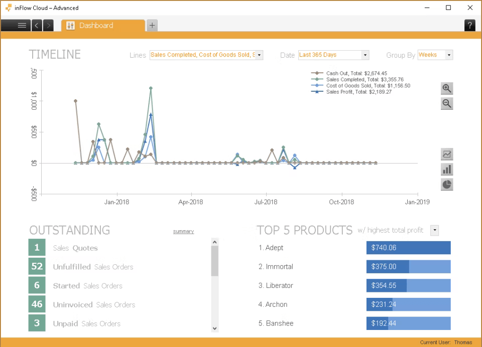 inFlow Inventory screenshot - 10 Migliori Software Gratuito di Gestione Magazzino per PMI nel 2026
