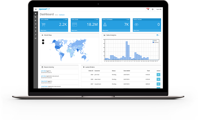 OpenCart screenshot - 10 Mejores Plataformas de Comercio Electrónico Gratis para PYMEs en 2026