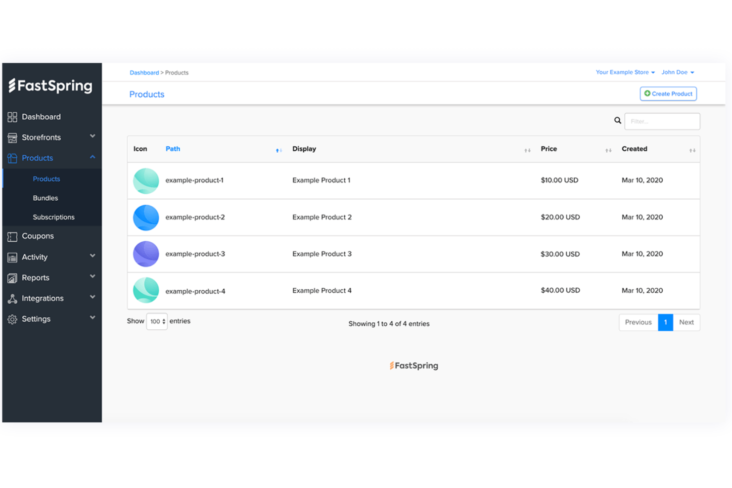 FastSpring screenshot - 10 Mejores Programas de Comercio Electrónico para Hacer Crecer tu Marca en 2026