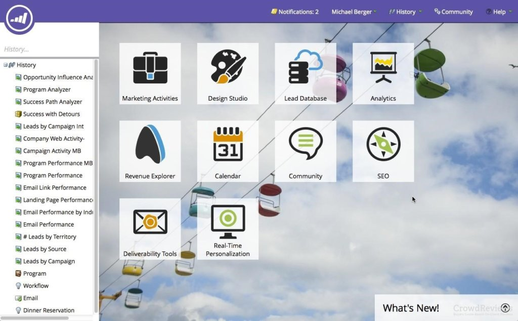 Marketo screenshot - 10 Mejores Programas de Comercio Electrónico para Hacer Crecer tu Marca en 2026