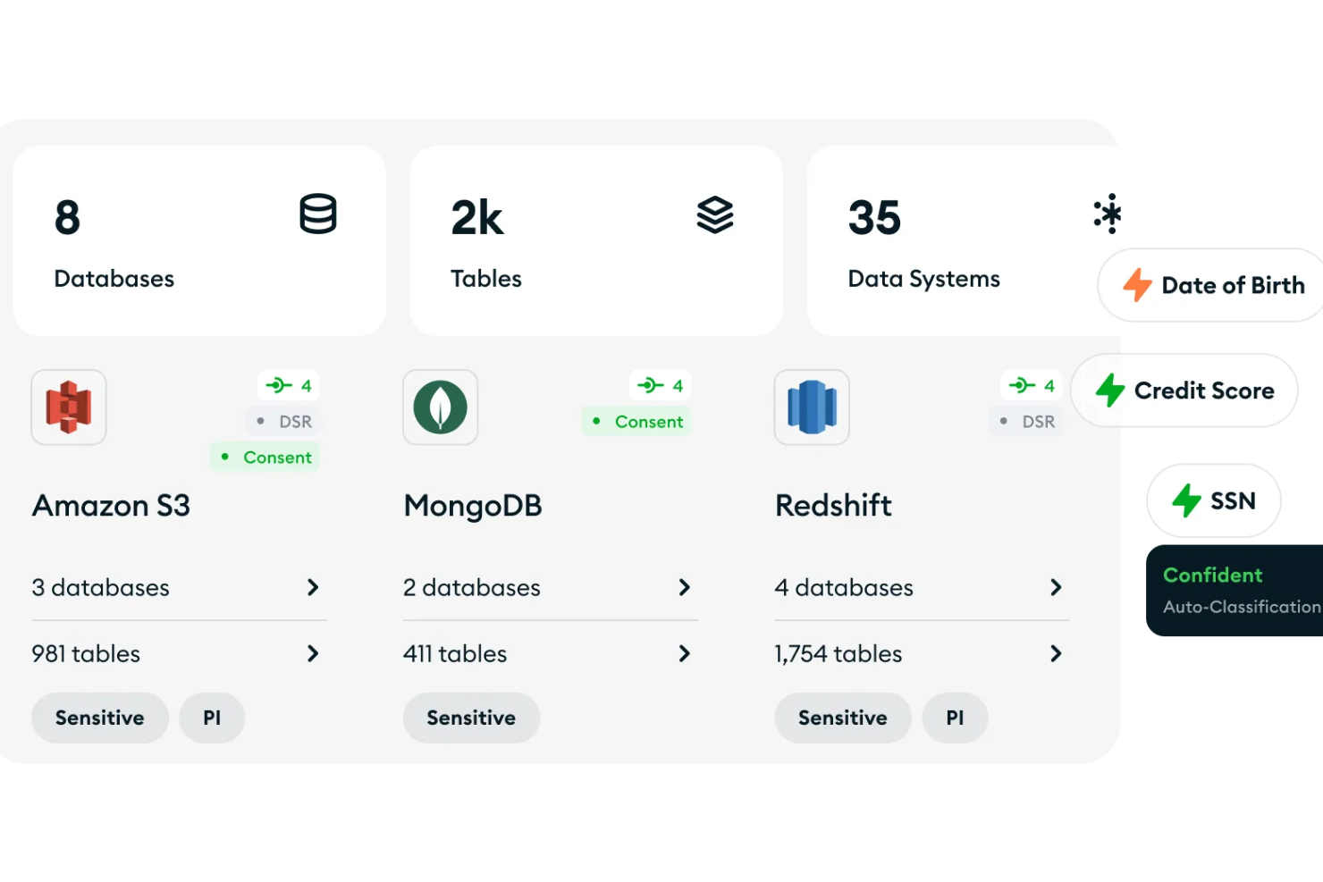 Ketch screenshot - 10 Mejores Herramientas de Marketing para Ecommerce para Crecer en 2026
