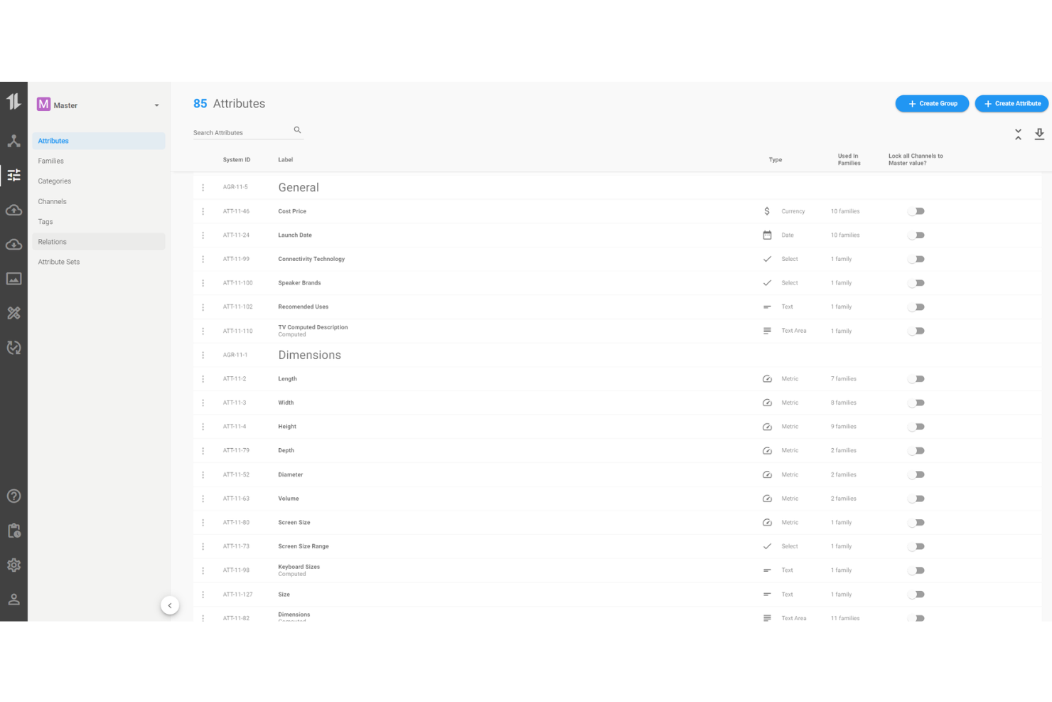 OneTimePIM screenshot - 10 Mejores Software de Gestión de Datos de Productos de Comercio Electrónico en 2026