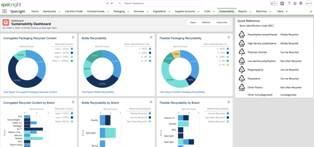 Specright screenshot - 10 Mejores Software de Gestión de Datos de Productos de Comercio Electrónico en 2026