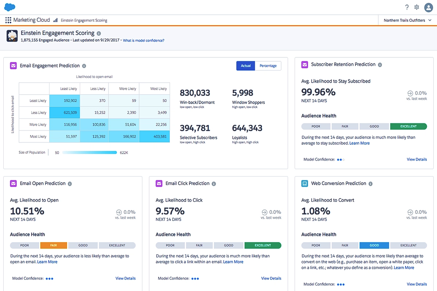 Salesforce CRM screenshot - 10 mejores CRMs para ecommerce para hacer crecer tu tienda en 2026