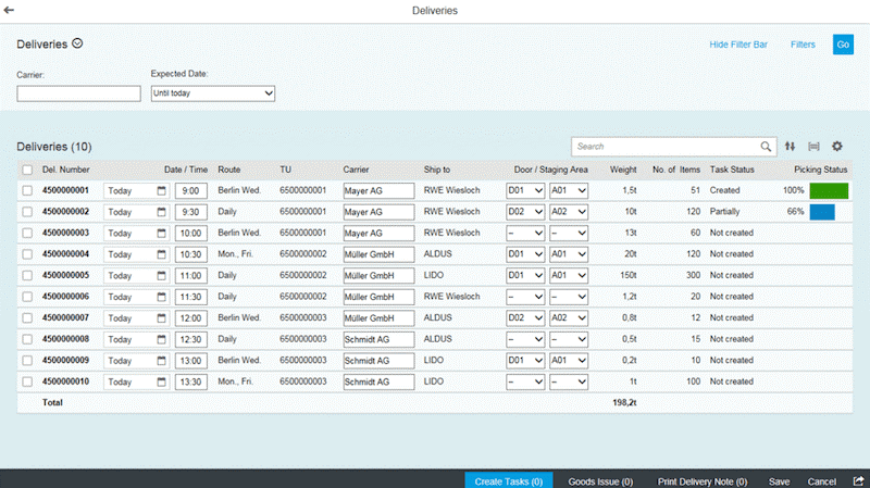 SAP Warehouse Management screenshot - I 10 Migliori Sistemi di Gestione Magazzino Cloud nel 2026