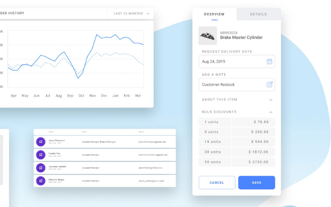 LifeRay screenshot - Le 10 Migliori Piattaforme Ecommerce B2B per il 2026