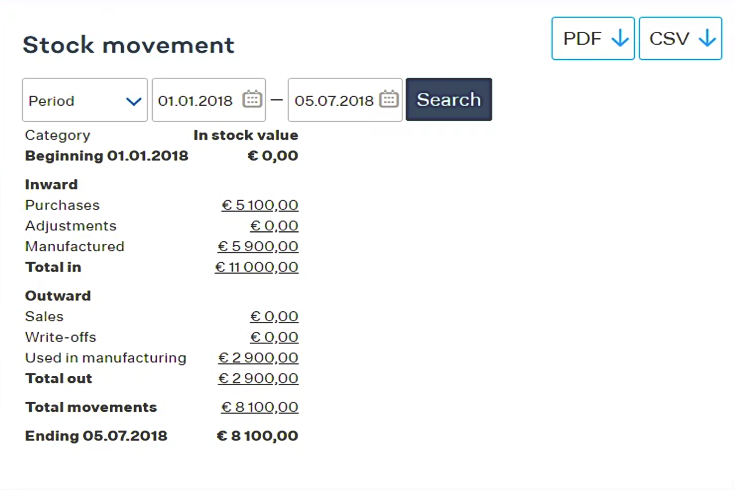 MRPeasy screenshot - 10 Mejores Herramientas de Gestión de Inventario en la Nube de 2026