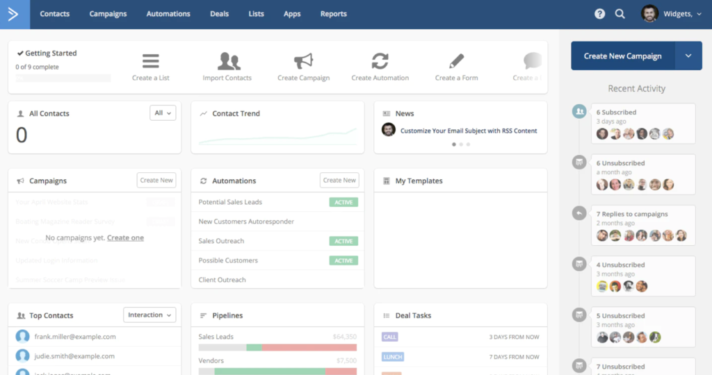 ActiveCampaign screenshot - Le 10 Migliori CRM per l’Ecommerce per Far Crescere il Tuo Negozio nel 2026