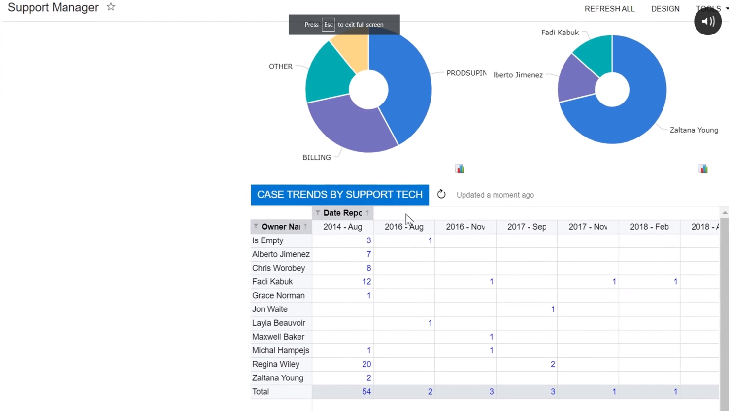Acumatica screenshot - 10 Migliori Strumenti di Gestione dell’Inventario Basati sul Cloud del 2026