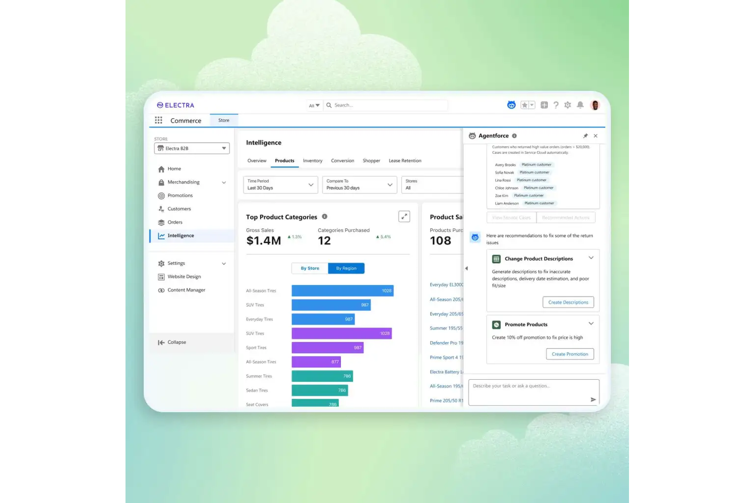 Salesforce B2B Commerce screenshot - Las 10 Mejores Plataformas de Comercio Electrónico B2B Para 2026