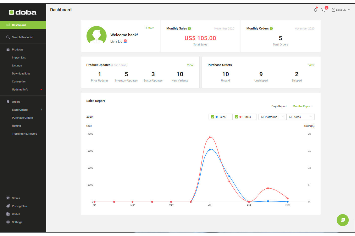 Doba screenshot - 10 Mejores Software de Dropshipping para Vendedores en 2026