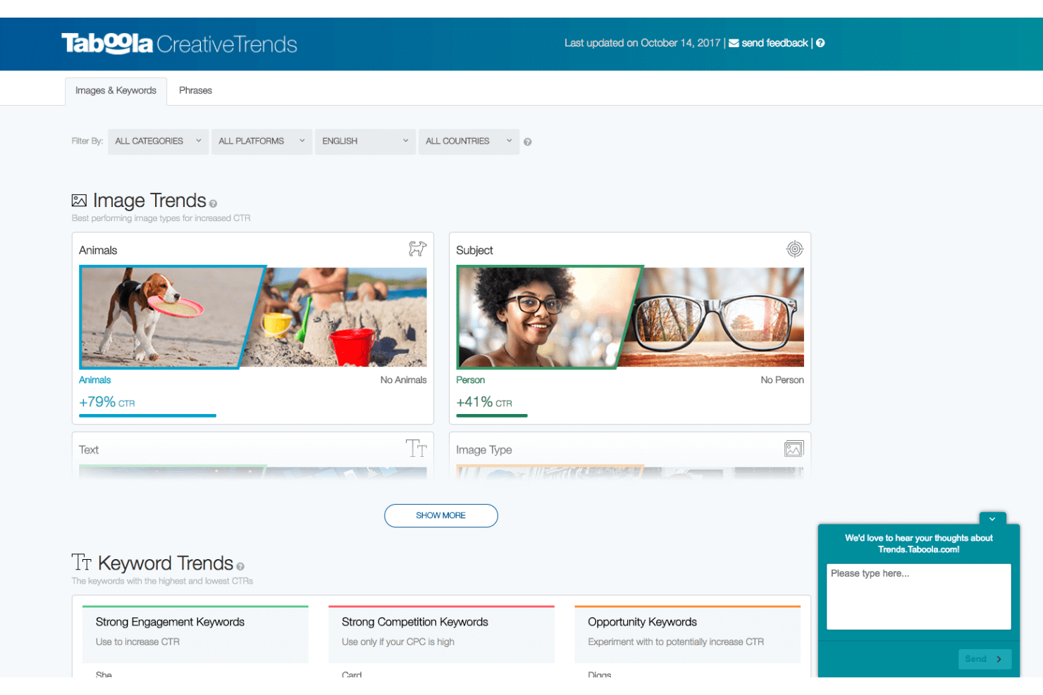 Taboola screenshot - Le 10 Migliori DSP per Ottimizzare la Spesa Pubblicitaria Ecommerce nel 2026