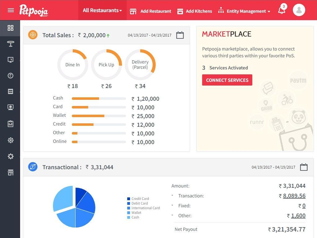 Petpooja screenshot - I 10 migliori software POS per ristoranti per il 2026