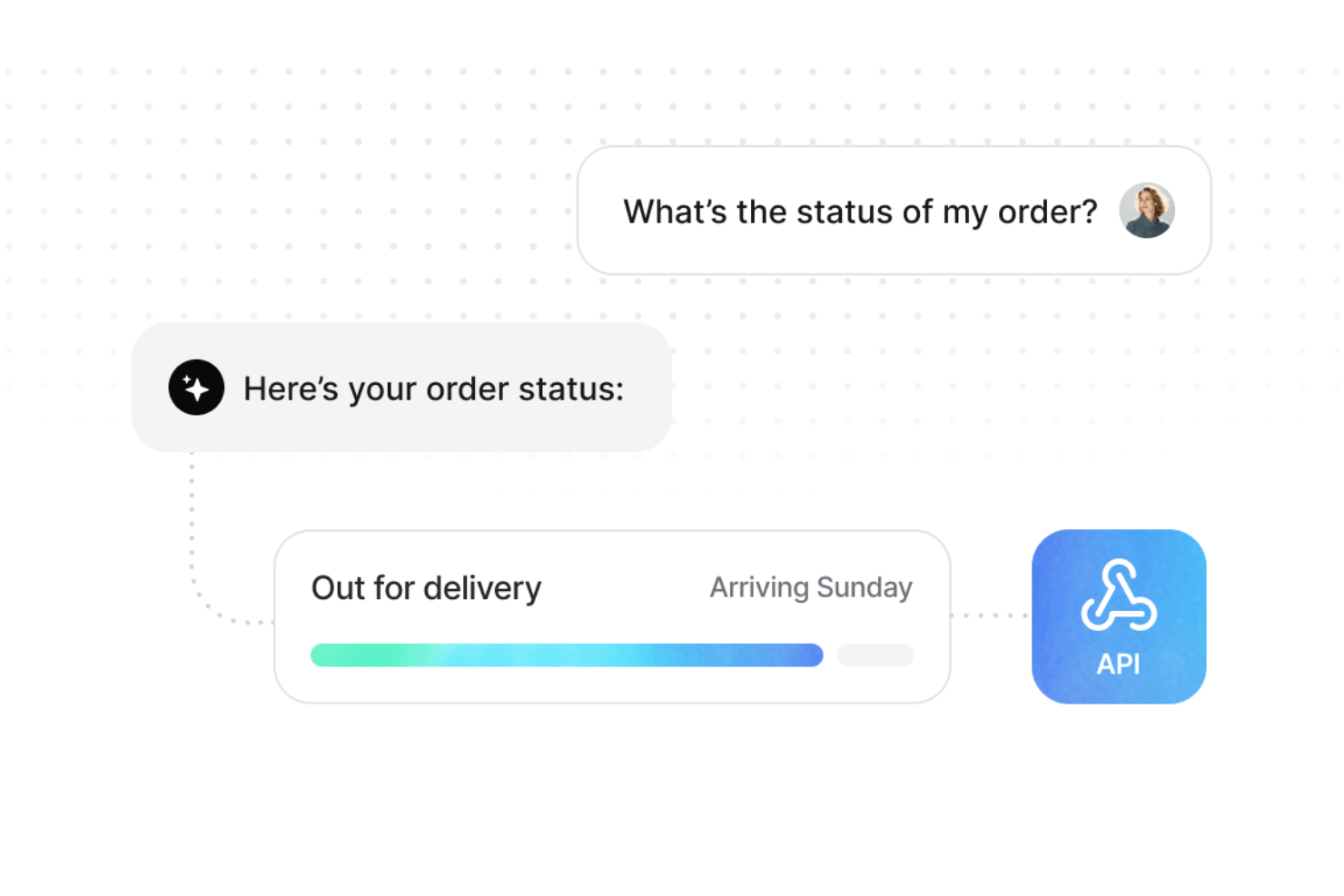 Chatbase screenshot - I 10 migliori strumenti di e-commerce basati sull’IA recensiti nel 2026