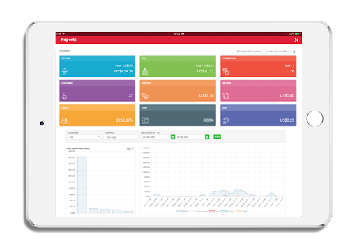 iTab POS screenshot - 10 Mejores Sistemas POS para Pizzerías Analizados en 2026