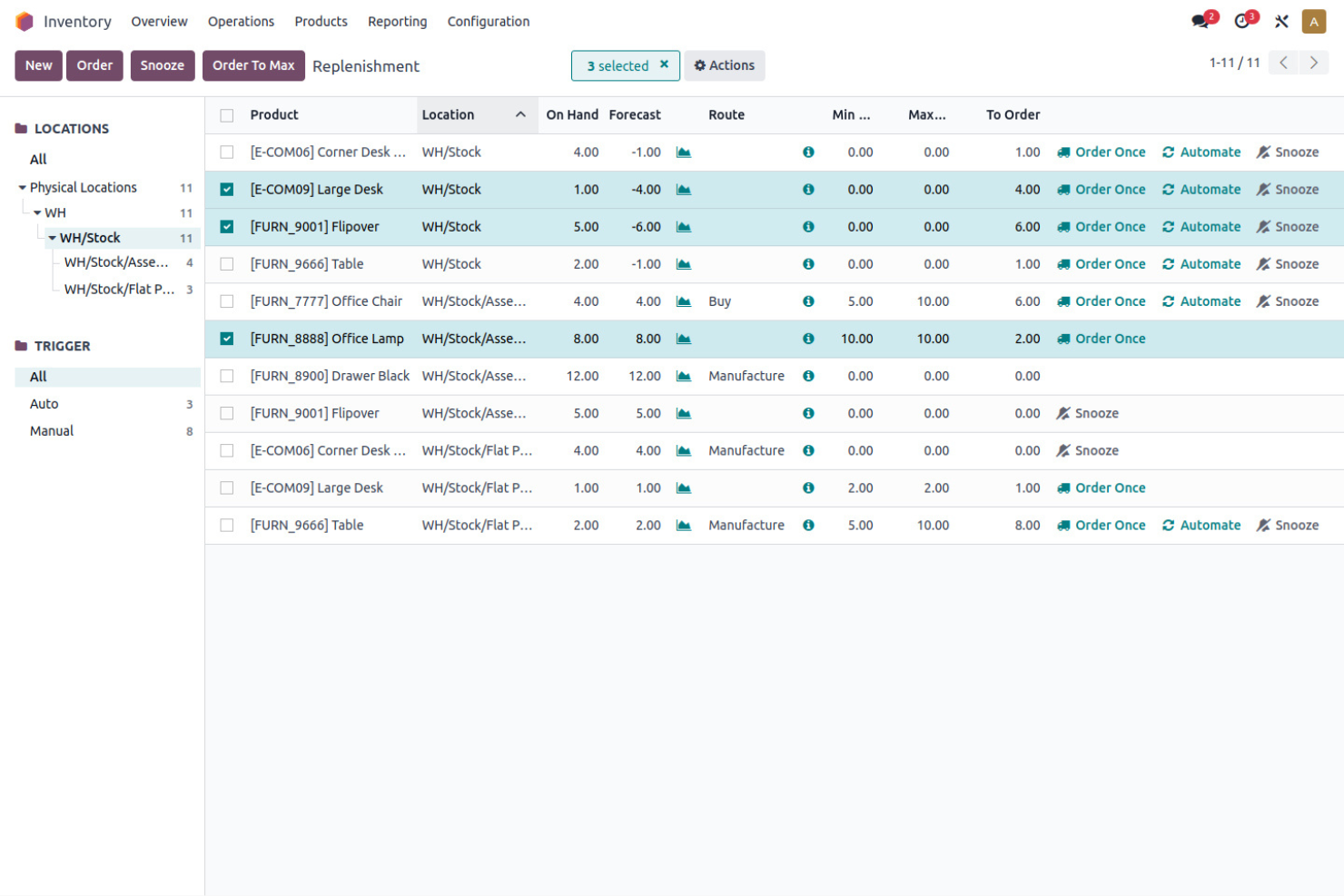 Odoo screenshot - Le 10 migliori alternative a Linnworks recensite nel 2026