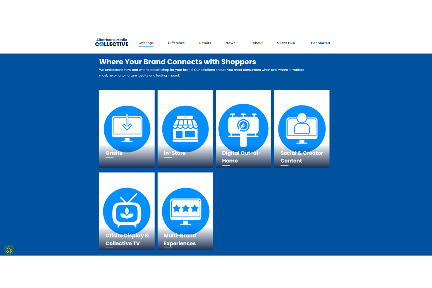 Albertsons Media Collective screenshot - Le 10 migliori piattaforme di media retail recensite nel 2026