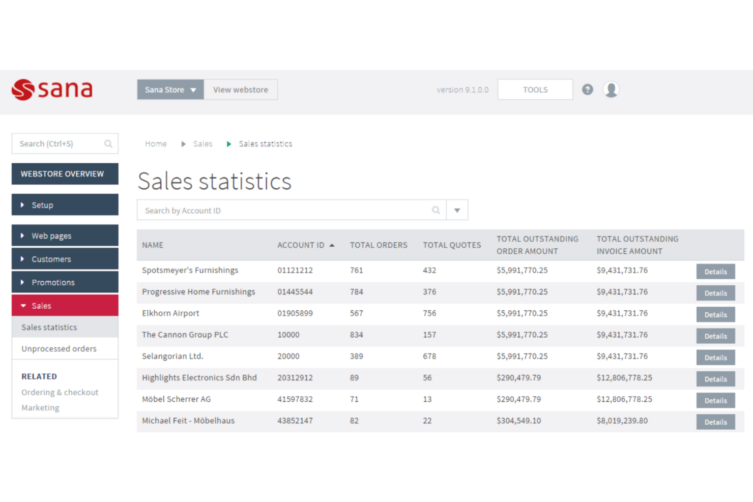 Sana Commerce Cloud screenshot - Le 10 migliori piattaforme di e-commerce per vendere in modo intelligente nel 2026
