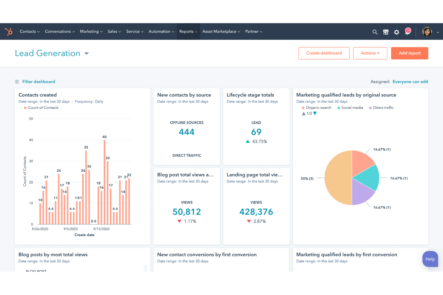 HubSpot Marketing Hub screenshot - Le 10 migliori alternative a Klaviyo recensite nel 2026
