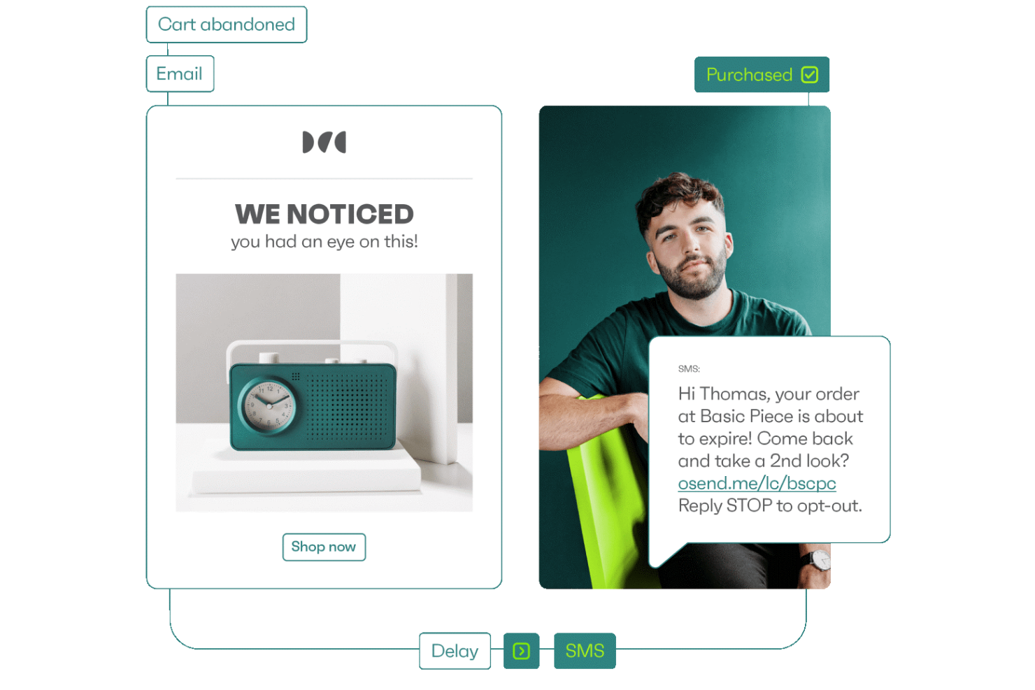 Omnisend screenshot - I 10 Migliori Strumenti di Automazione del Marketing Ecommerce per il 2026