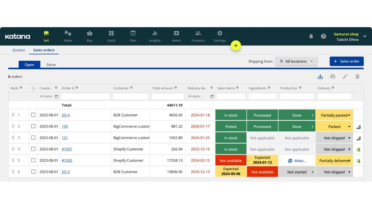 Katana screenshot - I 10 Migliori Sistemi di Gestione Ordini Multicanale del 2026