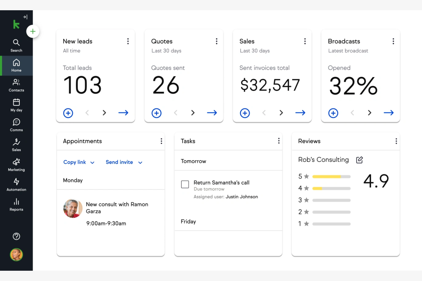 Keap screenshot - Le 10 migliori alternative a Klaviyo recensite nel 2026
