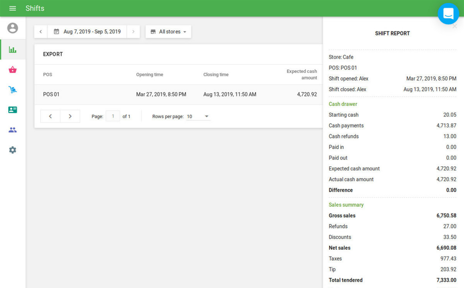 Loyverse screenshot - I 10 migliori software POS per ristoranti per il 2026