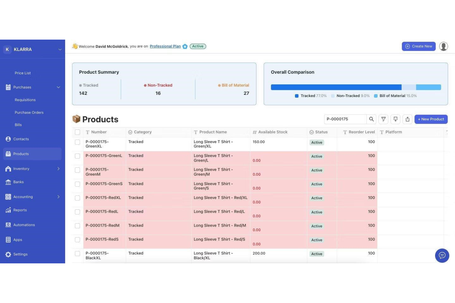 Deskera croz screenshot - I 10 migliori software di prelievo e imballaggio nel 2026
