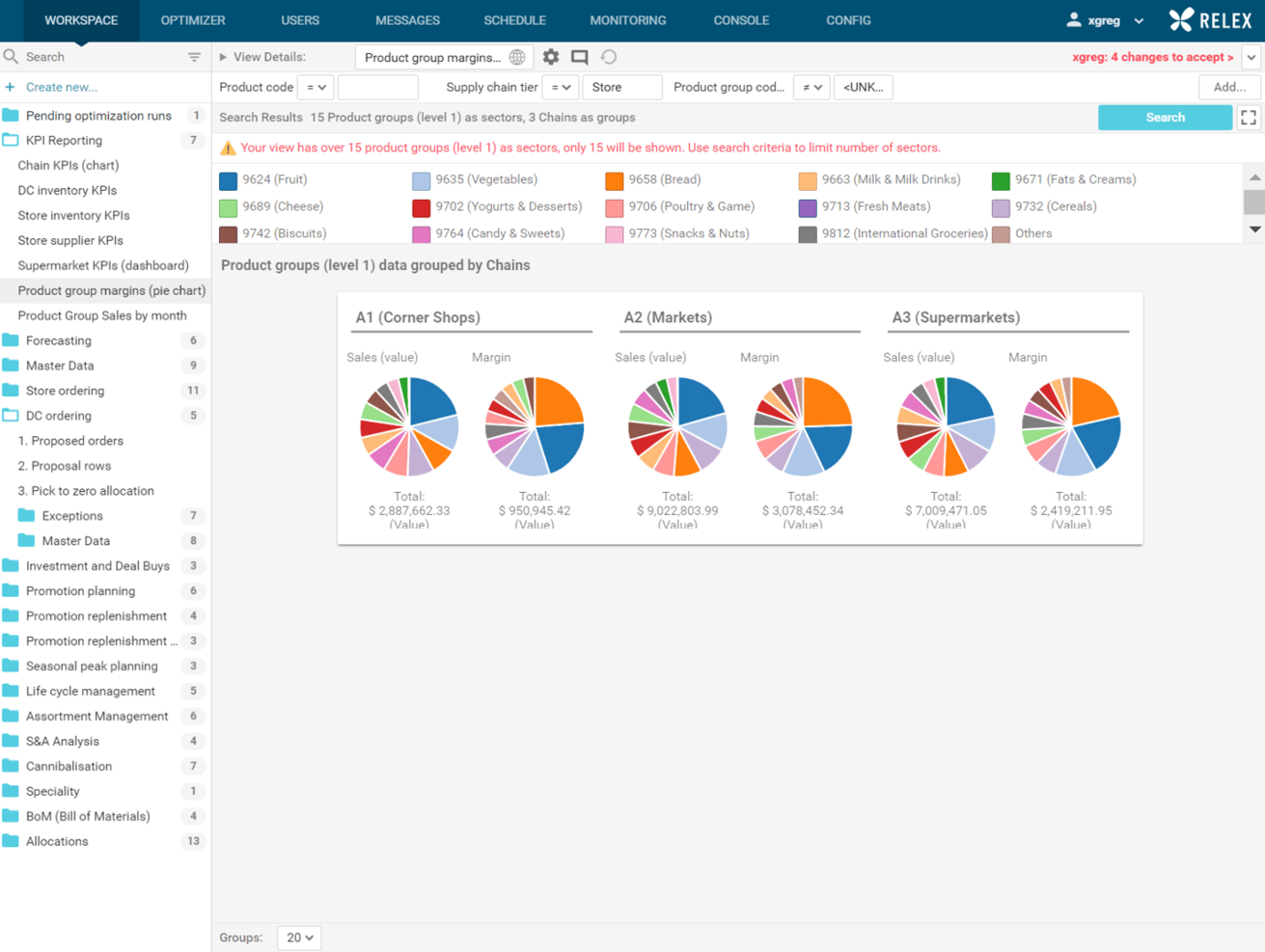 Relex Solutions screenshot - 10 Mejores Software de Planificación de Surtido para 2026