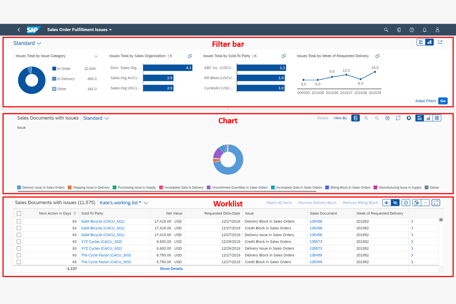 SAP Order Management screenshot - 10 Mejores Sistemas Personalizados de Gestión de Pedidos para 2026