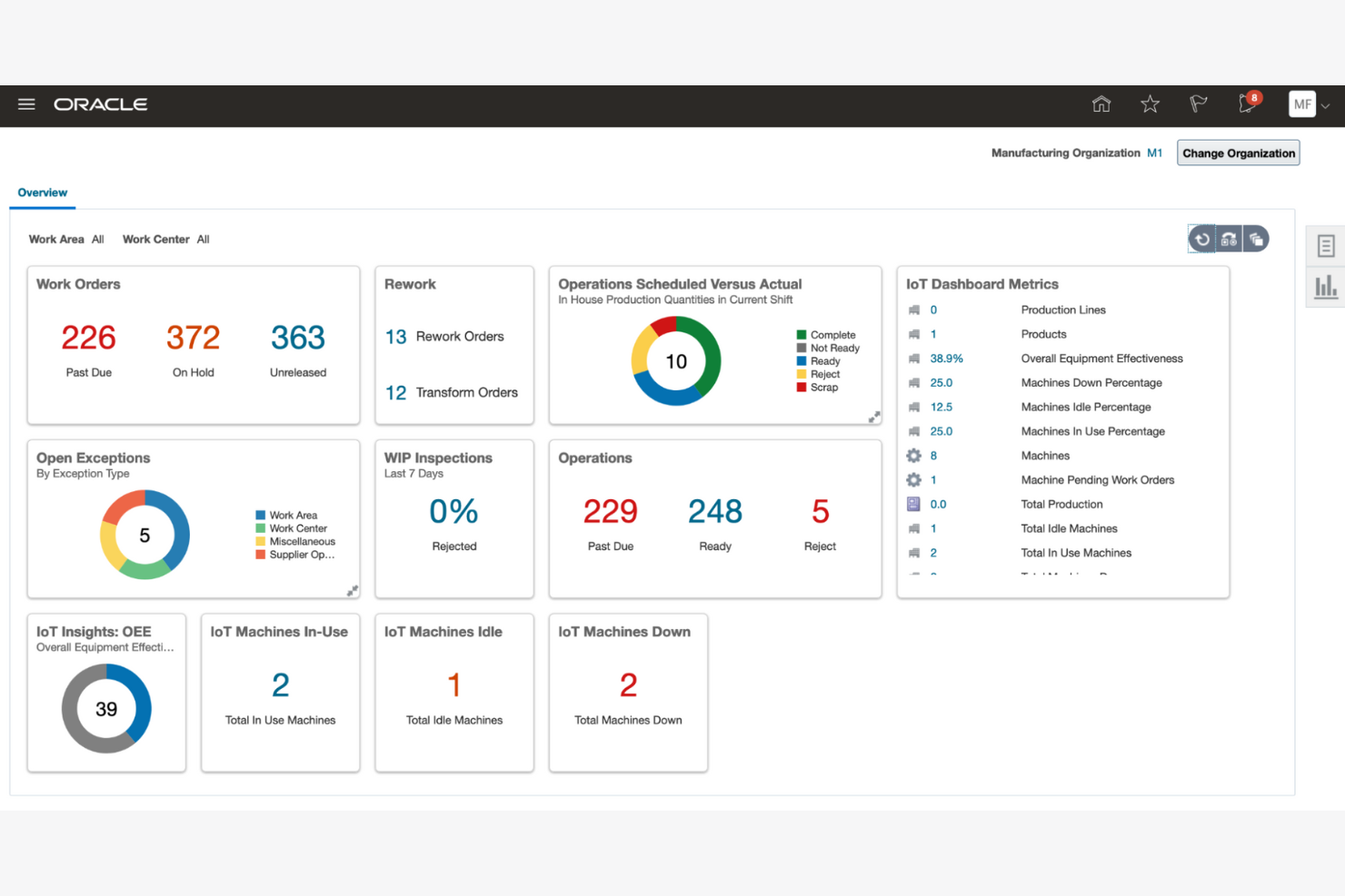 Oracle Fusion Cloud ERP screenshot - 10 Mejores Sistemas Personalizados de Gestión de Pedidos para 2026