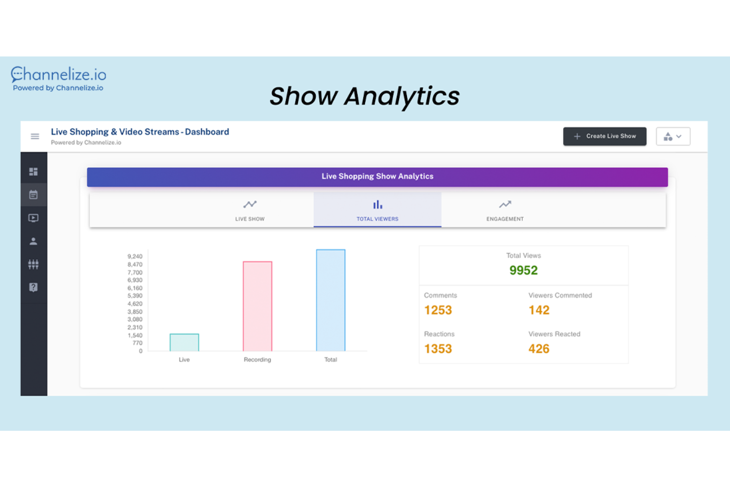 Channelize.io screenshot - Le 10 Migliori Piattaforme di Live Shopping per Aumentare le Vendite nel 2026