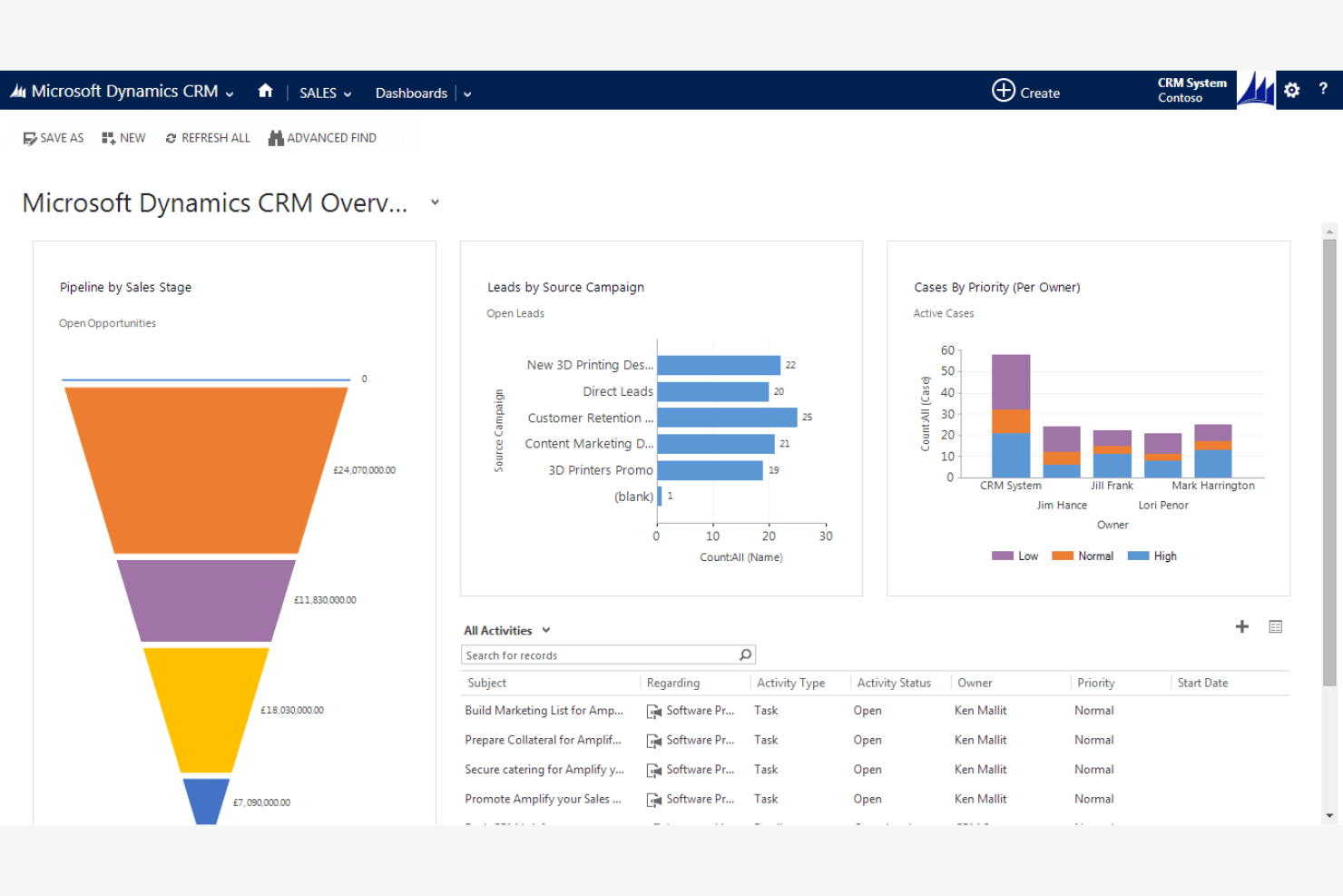 Microsoft Dynamics 365 screenshot - 10 Mejores Sistemas Personalizados de Gestión de Pedidos para 2026